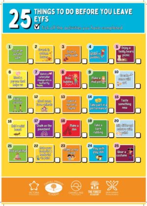 25 Things to do before you leave (Phases) (Document (A4) C&B (1) (2)-images-0