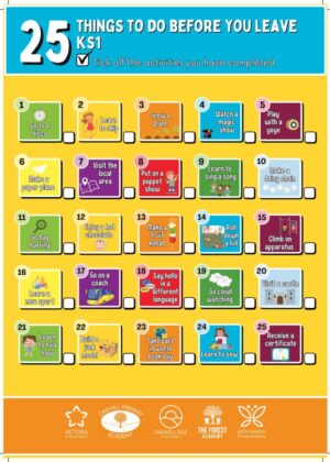 25 Things to do before you leave (Phases) (Document (A4) C&B (1) (2)-images-1