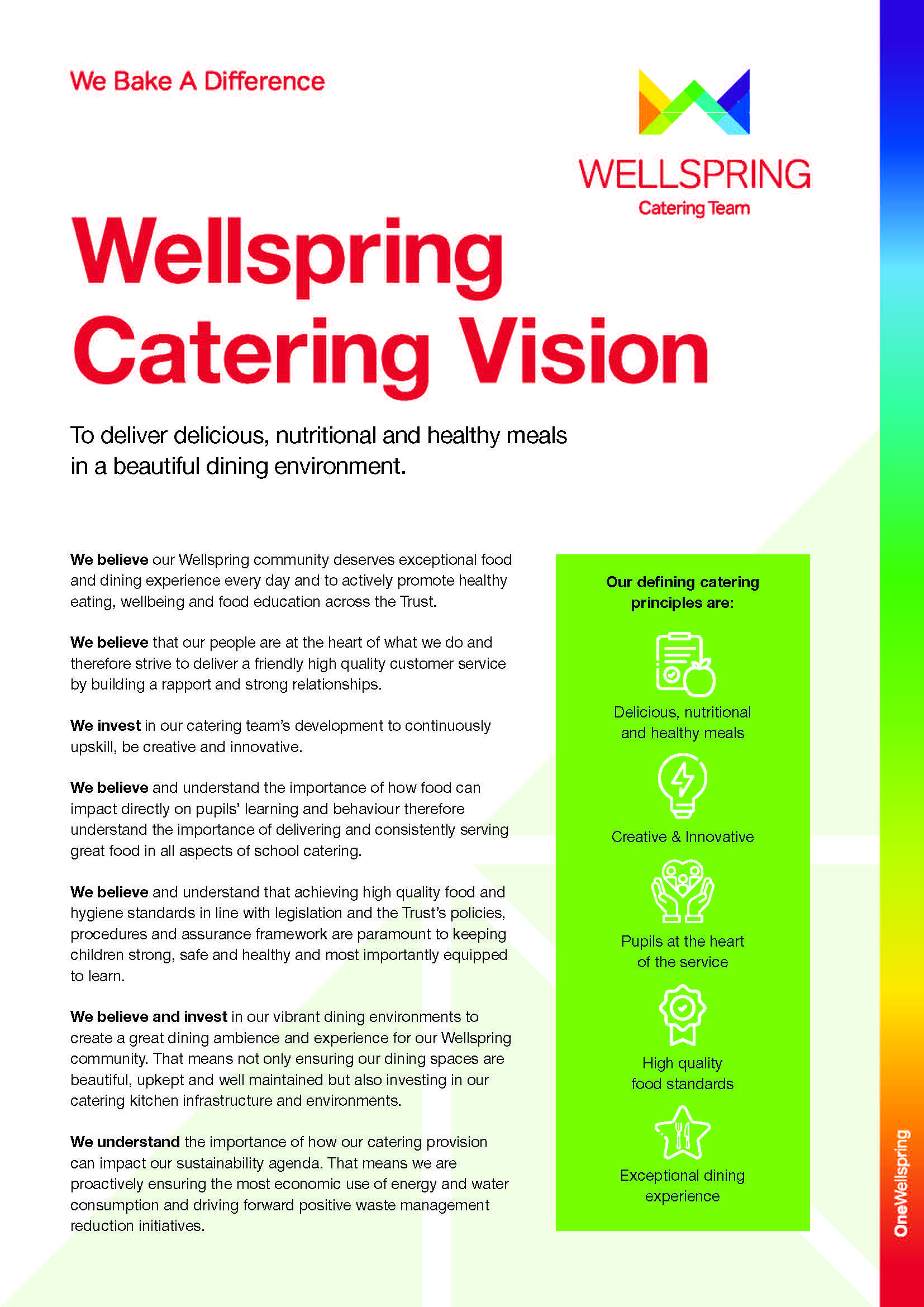 Catering-Vision-15.9.23 Catering-Vision-15.9.23